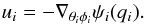 \begin{equation} \label{Control} u_i = - \nabla _{\theta _i \phi_i} \psi _i (q_i ) . \end{equation}
