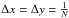 \hbox{$\Delta x = \Delta y = \frac{1}{N}$}