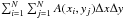 \hbox{$\sum_{i=1}^{N} \sum_{j=1}^{N} A(x_{i},y_{j}) \Delta x \Delta y$}