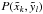 \hbox{$P(\tilde{x}_{k},\tilde{y}_{l})$}