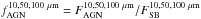 \hbox{$f_{\rm AGN}^{10, 50, 100~\mu \rm m}=F_{\rm AGN}^{10, 50, 100~\mu \rm m}/F_{\rm SB}^{10, 50, 100~\mu \rm m}$}