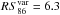 \hbox{$RS_{86}^{\rm{var}}=6.3$}