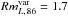\hbox{$Rm_{L,\,86}^{\rm{var}}=1.7$}