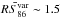 \hbox{$\bar{RS_{86}^{\rm{var}}}\sim1.5$}