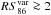 \hbox{$RS_{86}^{\rm{var}}\ga2$}