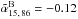 \hbox{$\tilde\alpha_{15,\,86}^{\rm{B}}=-0.12$}
