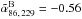 \hbox{$\tilde\alpha_{86,\,229}^{\rm{B}}=-0.56$}