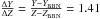 \hbox{$\frac{\Delta Y}{\Delta Z} = \frac{Y-Y_\mathrm{BBN}}{Z-Z_\mathrm{BBN}} = 1.41$}