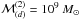 \hbox{$\mathcal{M}^{(2)}_{(d)} = 10^{9}~M_{\odot}$}
