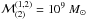 \hbox{$\mathcal{M}^{(1,2)}_{(2)} = 10^{9}~M_{\odot}$}