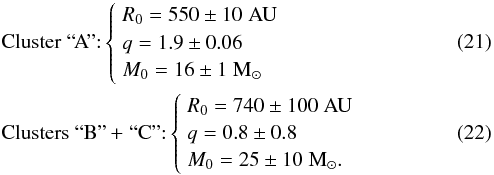 \begin{eqnarray} &&\text{Cluster~``A'':} \begin{cases} \; R_0 = 550 \pm 10 \; \text{AU} \\ \; q = 1.9 \pm 0.06 \\ \; M_0 = 16 \pm 1 \; {\rm M}_{\odot} \label{fit_clA} \end{cases} \\ &&\text{Clusters~``B''\,+ ``C'':} \begin{cases} \; R_0 = 740 \pm 100 \; \text{AU} \\ \; q = 0.8 \pm 0.8 \\ \; M_0 = 25 \pm 10 \; {\rm M}_{\odot}. \label{fit_clBC} \end{cases} \end{eqnarray}