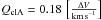 \hbox{$Q_{\rm clA} = 0.18 \, \left[\frac{\Delta V}{{\rm km \, s}^{-1}}\right] $}