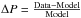 \hbox{$\Delta P = \frac{\rm Data-Model}{\rm Model}$}