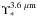 \hbox{$\Upsilon_{\ast}^{3.6~\mu{\rm m}}$}