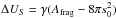 \hbox{$\Delta U_{S}=\gamma(A_{\rm frag} - 8\pi s_0^2)$}