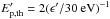 \hbox{$E_{\rm p,th}'= 2 (\epsilon'/30~{\rm eV})^{-1}$}