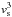 \hbox{$v_{\rm s}^3$}
