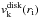 \hbox{$v_{\rm k}^\mathrm{disk}(r_{\rm i})$}