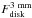 \hbox{$F_{\rm disk}^{\rm 3~mm}$}