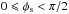 \hbox{$0\leqslant\phi_{\rm s}<\pi/2$}