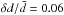 \hbox{$\delta d/\bar{d}=0.06$}