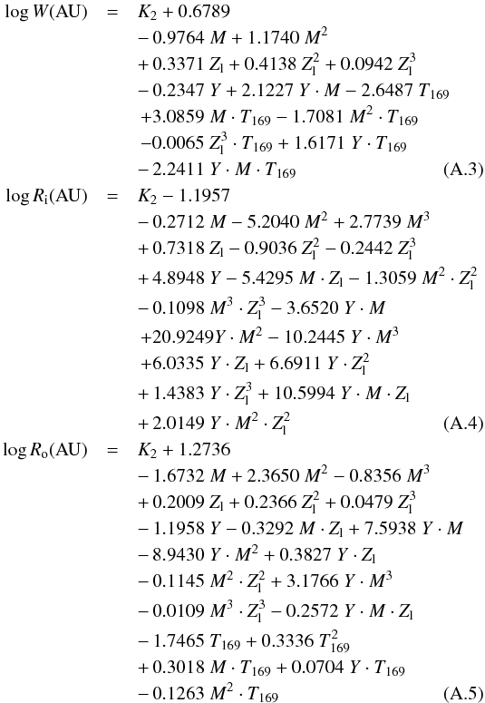 \appendix \setcounter{section}{1} \begin{eqnarray} \log W ({\rm AU}) & = & K_2 + 0.6789\nonumber\\ && -\,0.9764 \; M + 1.1740 \; M^2 \nonumber\\ && +\, 0.3371 \; Z_{\rm l} + 0.4138 \; Z_{\rm l}^2 + 0.0942 \; Z_{\rm l}^3\nonumber\\ && -\,0.2347 \; Y + 2.1227 \; Y \cdot M -2.6487 \; T_{169}\nonumber\\ && \,+ 3.0859 \; M \cdot T_{169} -1.7081 \; M^2 \cdot T_{169} \nonumber\\ && \,-0.0065 \; Z_{\rm l}^3 \cdot T_{169} + 1.6171 \; Y \cdot T_{169} \nonumber\\ && -\,2.2411 \; Y \cdot M \cdot T_{169}\\ \log R_{\rm i} ({\rm AU}) & = & K_2 -1.1957\nonumber\\ && -\,0.2712 \; M -5.2040 \; M^2 +2.7739 \; M^3\nonumber\\ && +\, 0.7318 \; Z_{\rm l} -0.9036 \; Z_{\rm l}^2 -0.2442 \; Z_{\rm l}^3\nonumber\\ && +\,4.8948 \; Y -5.4295 \; M \cdot Z_{\rm l} -1.3059 \; M^2 \cdot Z_{\rm l}^2\nonumber\\ && -\,0.1098 \; M^3 \cdot Z_{\rm l}^3 -3.6520 \; Y \cdot M\nonumber\\ && \, + 20.9249 Y \cdot M^2 -10.2445 \; Y \cdot M^3\nonumber\\ && \, + 6.0335 \; Y \cdot Z_{\rm l} + 6.6911 \; Y \cdot Z_{\rm l}^2\nonumber\\ && +\, 1.4383 \; Y \cdot Z_{\rm l}^3 + 10.5994 \; Y \cdot M \cdot Z_{\rm l}\nonumber\\ && +\,2.0149 \; Y \cdot M^2 \cdot Z_{\rm l}^2\\ \log R_{\rm o} ({\rm AU}) & = & K_2 + 1.2736\nonumber\\ && -\,1.6732 \; M + 2.3650 \; M^2 -0.8356 \; M^3\nonumber\\ && +\,0.2009 \; Z_{\rm l} + 0.2366 \; Z_{\rm l}^2 + 0.0479 \; Z_{\rm l}^3 \nonumber\\ && -\,1.1958 \; Y -0.3292 \; M \cdot Z_{\rm l} + 7.5938 \; Y \cdot M\nonumber\\ && -\,8.9430 \; Y \cdot M^2 + 0.3827 \; Y \cdot Z_{\rm l}\nonumber\\ && -\,0.1145 \; M^2 \cdot Z_{\rm l}^2 +3.1766 \; Y \cdot M^3 \nonumber\\ && -\,0.0109 \; M^3 \cdot Z_{\rm l}^3 -0.2572 \; Y \cdot M \cdot Z_{\rm l} \nonumber\\ && -\,1.7465 \; T_{169} + 0.3336 \; T_{169}^2\nonumber\\ && +\,0.3018 \; M \cdot T_{169} +0.0704 \; Y \cdot T_{169} \nonumber\\ && -\,0.1263 \; M^2 \cdot T_{169} \end{eqnarray}