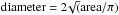 \hbox{${\rm diameter}=2\!\sqrt({\rm area}/\pi)$}