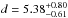 \hbox{$d=5.38^{+0.80}_{-0.61}$}