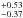 \hbox{$^{+0.53}_{-0.37}$}