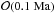 \hbox{$\mathcal{O}(0.1\text{ Ma})$}