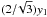 \hbox{$(2/\!\sqrt{3})y_{1}$}
