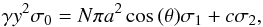 \appendix \setcounter{section}{1} \begin{equation} \gamma y^{2}\sigma_{0}=N \pi a^{2}\cos{(\theta)}\sigma_{1}+c\sigma_{2}, \label{forcebalance} \end{equation}