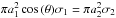 \hbox{$\pi a_{1}^{2}\cos{(\theta)}\sigma_{1}=\pi a_{2}^{2}\sigma_{2}$}