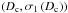 \hbox{$\left( D_{\rm c}, \sigma_{1}\left( D_{\rm c} \right) \right)$}