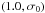 \hbox{$\left( 1.0, \sigma_{0} \right)$}