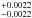 \hbox{$^{+3.0}_{-2.9}$}