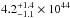\hbox{$4.2^{+1.4}_{-1.1}\times10^{44}$}