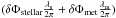 \hbox{$(\delta\Phi_{\rm stellar}\frac{\lambda_{\rm s}}{2\pi} +\delta \Phi_{\rm met}\frac{\lambda_{\rm m}}{2\pi})$}