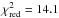 \hbox{$\chi_{\mathrm{red}}^2 = 14.1$}