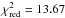 \hbox{$\chi_{\mathrm{red}}^2 = 13.67$}