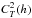 \hbox{$C_{T}^{2}(h)$}