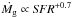 \hbox{$\dot{M_{\rm g}} \propto {\it SFR}^{+0.7}$}