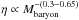 \hbox{$\eta \propto M_{\rm baryon}^{-(0.3{-}0.65)}$}