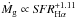 \hbox{$\dot{M_{\rm g}} \propto {\it SFR}_{\rm H\alpha}^{+1.11}$}