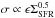 \hbox{$\sigma \propto \epsilon \Sigma_{\rm SFR}^{0.5}$}