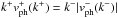 \hbox{$k^+ \vph^+(k^+) = k^- |\vph^-(k^-)|$}