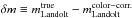 \hbox{$\delta m \equiv m_{\rm Landolt}^{\rm true} - m_{\rm Landolt}^{\text{color}-\text{corr.}}$}