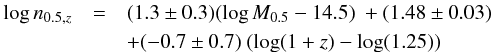 \begin{eqnarray} \log n_{0.5,z} &=& (1.3\pm0.3)(\log M_{0.5} -14.5) \ +(1.48\pm0.03) \nonumber \\ &&+ (-0.7\pm0.7) \ (\log(1+z)-\log(1.25)) \end{eqnarray}