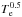\hbox{$T_{\rm e}^{0.5}$}