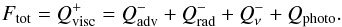 \begin{equation} F_{\rm tot} = Q^{+}_{\rm visc} = Q^{-}_{\rm adv}+Q^{-}_{\rm rad}+Q^{-}_{\nu} + Q_{\rm photo}. \label{eq:balance} \end{equation}